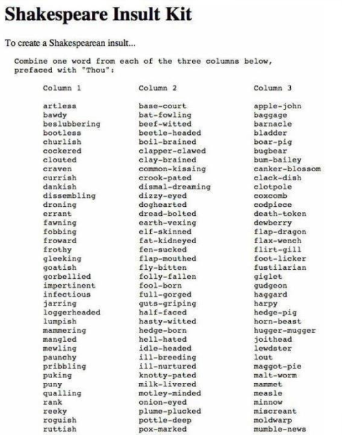 doctorstarkidgames:My drama coach sent me a Shakespearian insult kit! 