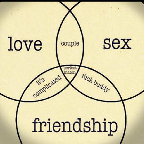 all Im trying to get