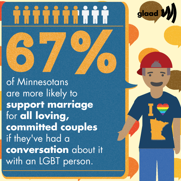 #minnesotans-united-for-all-families on Tumblr
