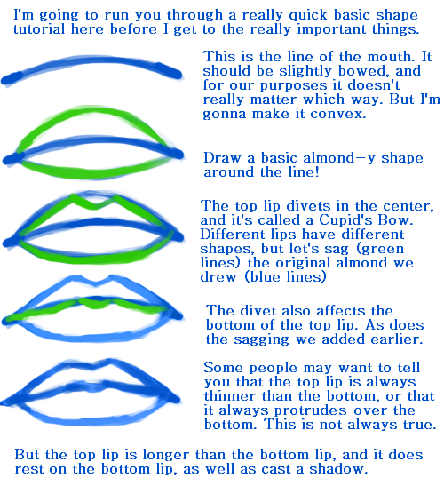 dredsina:    broadfields asked you: Could you possibly do a mouth tutorial? Unless