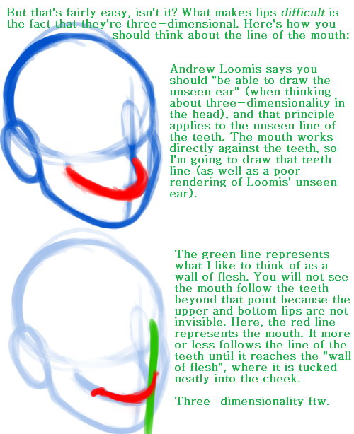 dredsina:    broadfields asked you: Could you possibly do a mouth tutorial? Unless