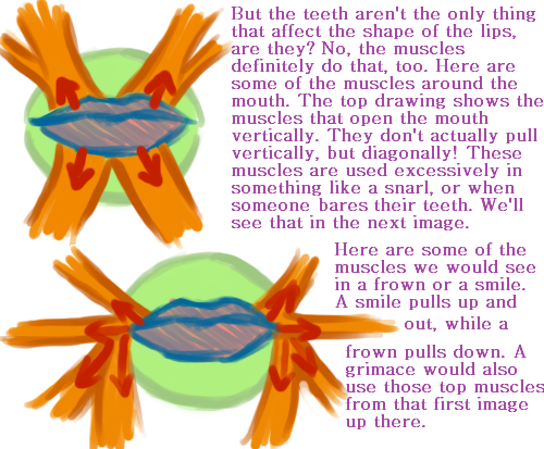 dredsina:    broadfields asked you: Could you possibly do a mouth tutorial? Unless