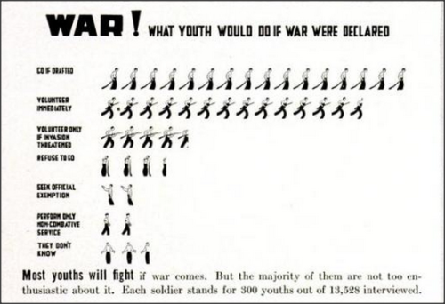 pictagraph Youth at a glance-1938 