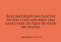 psychofactz:  More Facts on Psychofacts :)