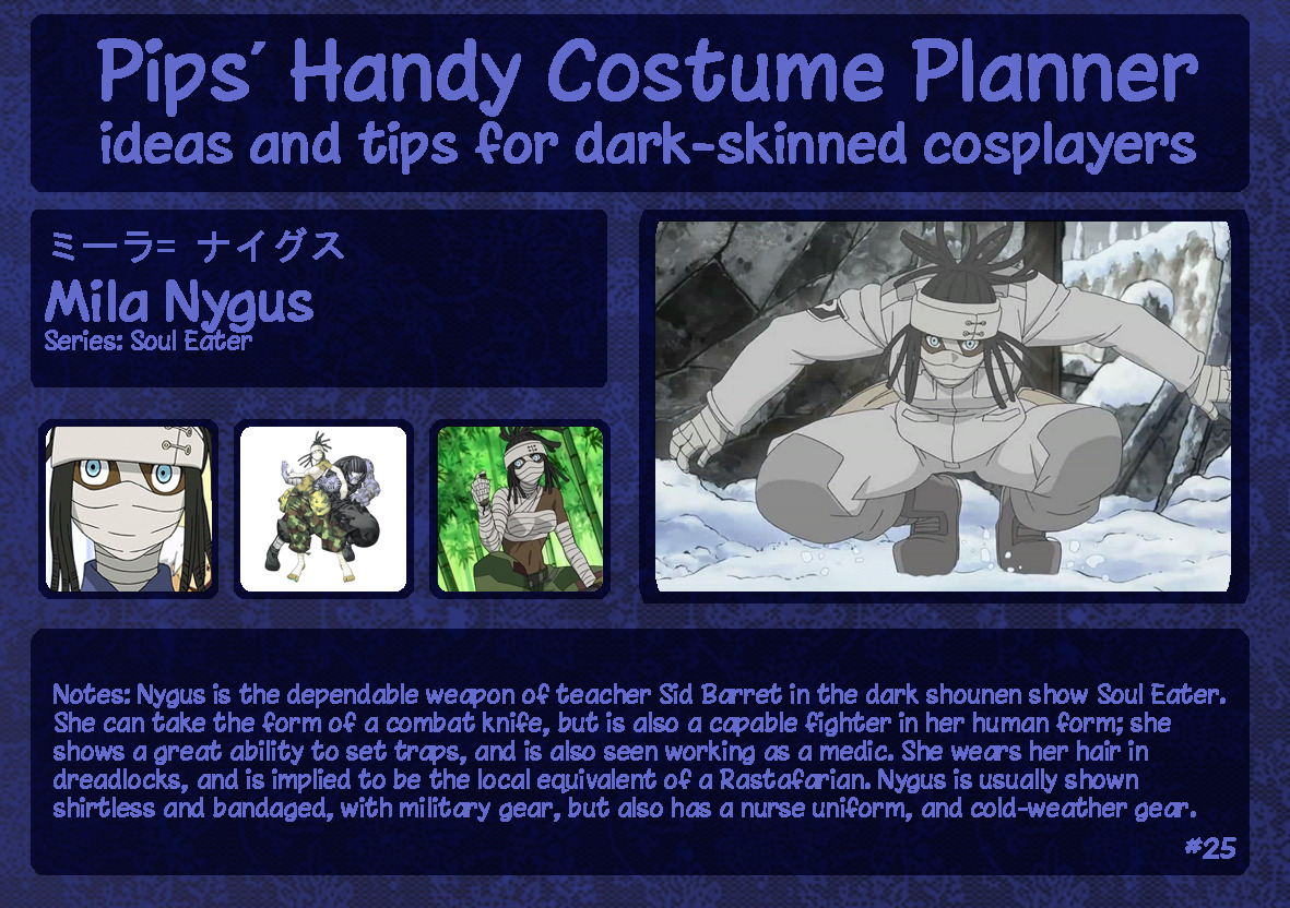 Pips Handy Costume Planner