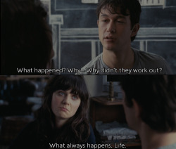 xchuychubakax:  (500) Days of Summer (2009)