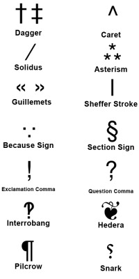 npr:  buzzfeed:  Happy National Punctuation Day everybody!  Pilcrow. Now that’s a good Scrabble word. — rachel 