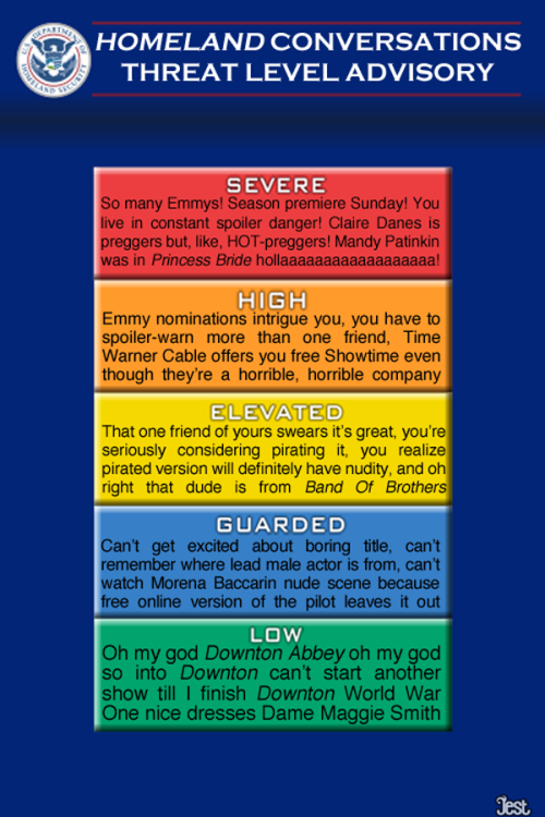 Jest Current Homeland Conversations Threat Level jest-current-homeland-conversations-threat-level
