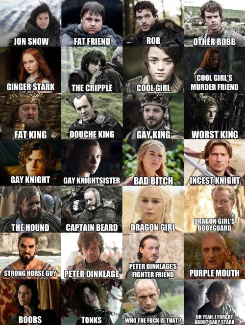 Lost my shit at Fat King, Douche King, Gay King, Worst King because that sounds like a Westerosi Dr.