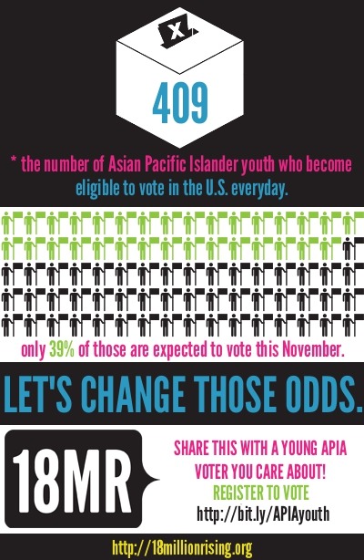 Did you know? Between 2000 and 2010, the APIA population grew faster than any other racial/ethnic gr