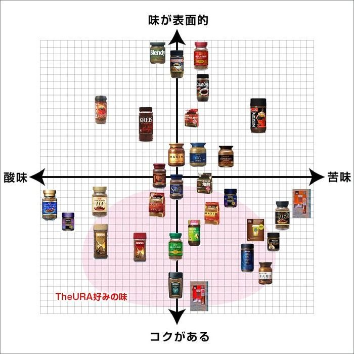 ニュース nwk 哲学