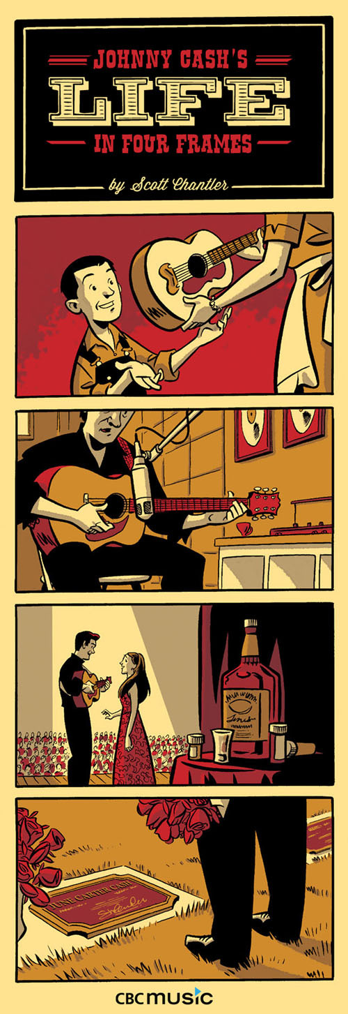 Life of Johnny Cash By Scott Chantler