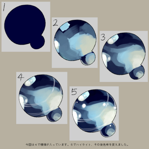 genderqueer-atheist-weirdo:  thecullenlinguist: Painting Gemstones by shihou  I give up on life. 