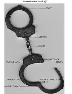 Anatomy of a handcuff. fuckyeahforensics:.