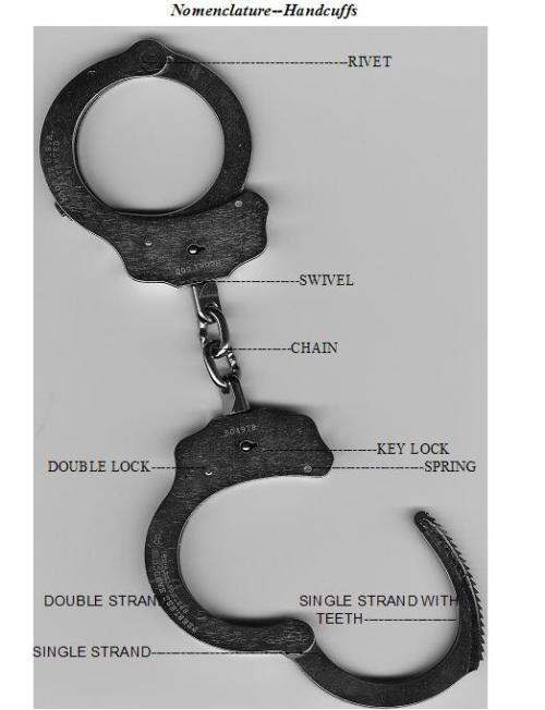 Porn photo Anatomy of a handcuff. fuckyeahforensics:.