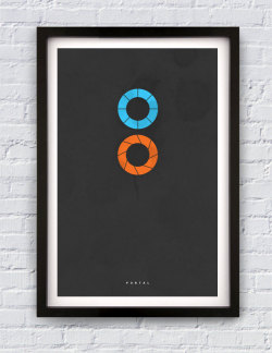 copiouslygeeky:  Minimal Gaming Posters Claptrap