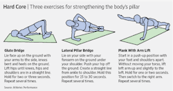 fitanne:  Never seen side planks being called that before - but still, great exercises