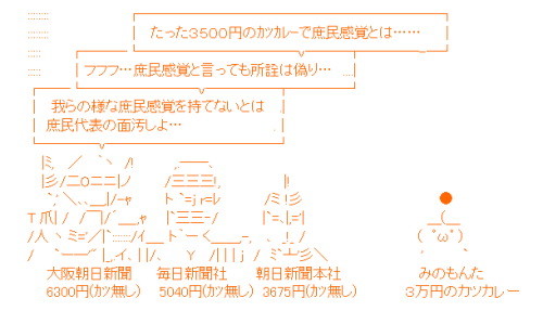 政経ch - 【動画あり】 みのもんた 「安倍さん、カツカレー食べてる場合じゃない」→みの、３万円カツカレーを必勝祈願として映画監督に贈った過去