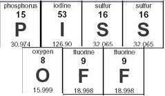 lulz-time:  fasterfood: girl r u a chemist because u got some serious  trying to use science in a pick up line? you must be a     Be sure to follow this blog, it’ll look great on your dashboard