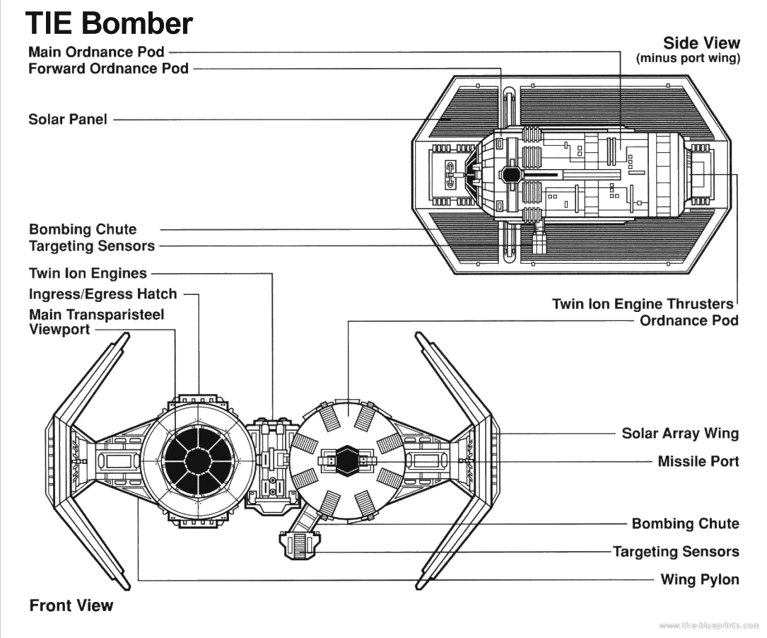 tiefighters:  SW Vehicles: TIE/sa bomber  The TIE/sa (surface assault) bomber