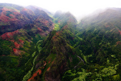 acubens:  Waimea Canyon River Running from