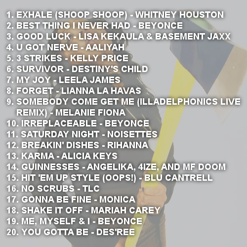 daintyblackpegasus:I decided I needed breakup songs for us and by us that won’t leave me all d