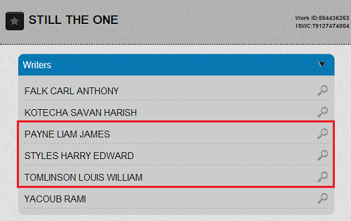 liamskryptonite:larryoverload:notoriousbi:One Direction’s writing credits on Take Me Homeam I the on