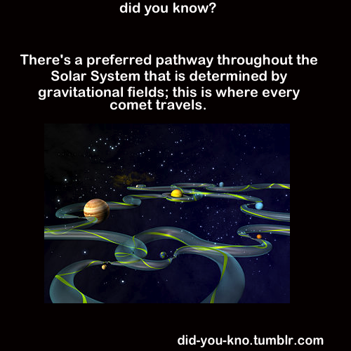 did-you-kno:  Source