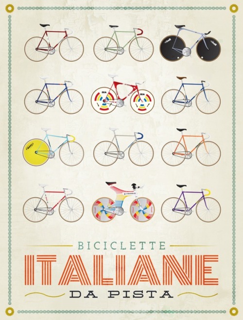 bicyclestore: Biciclette Italiane da Pista