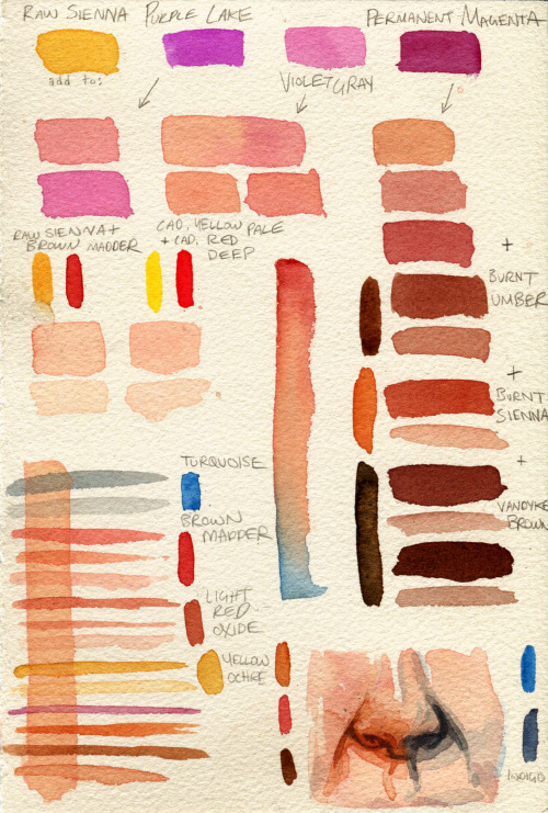 helpyoudraw: carryalaser: WATERCOLOUR CHEAT CODES I made really quick tutorials full of swatches to 