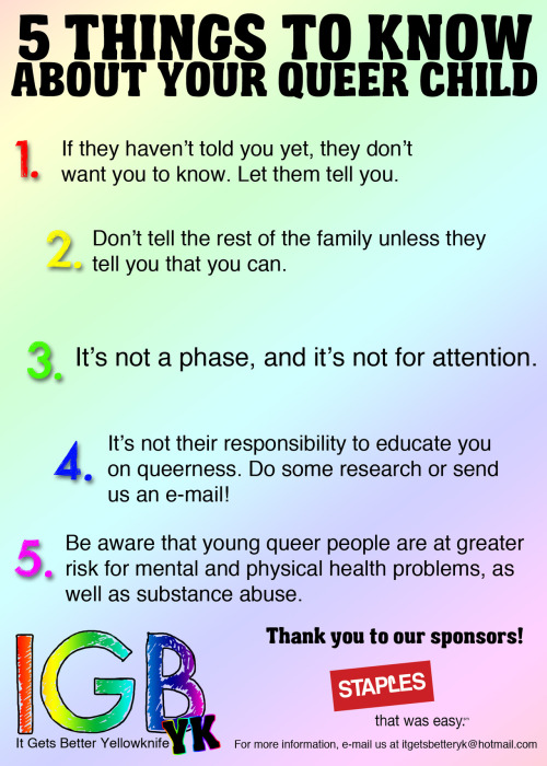 Some of our handy handouts designed to help people learn about queer issues and identities!Note: We’