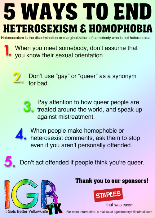 Some of our handy handouts designed to help people learn about queer issues and identities!Note: We’