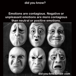 did-you-kno:  Source: Eckman, Paul. 2003. Emotions