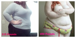 ssbbwgoddess:  My weight gain comparison