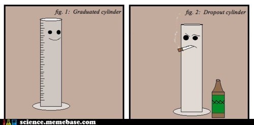death-by-lulz:  Be sure to follow this blog, it’ll look great on your dashboard
