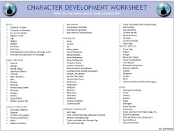 fuckyeahcharacterdevelopment:  aetherial:  Checklist for character development. Created by myself, compiled from questions gleaned from several sources, and some of my own additions. It should be noted, that not every character will check every one of