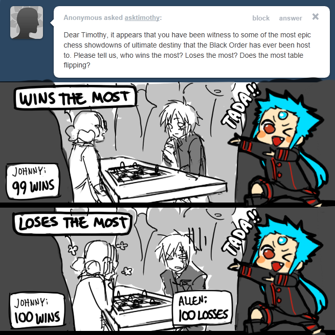 asktimothy:  I think Kanda was the only one who flipped any tables… 