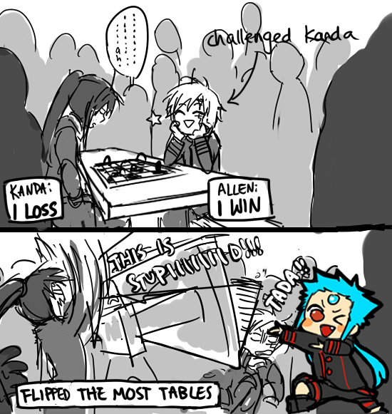 asktimothy:  I think Kanda was the only one who flipped any tables… 