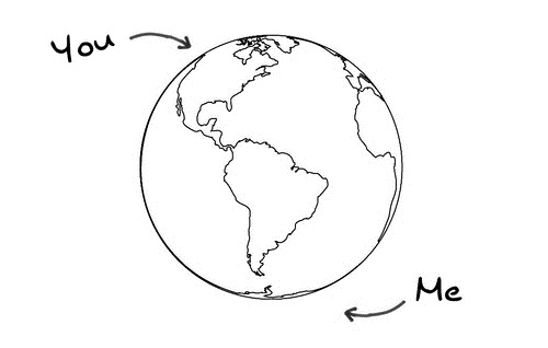 mo(on)