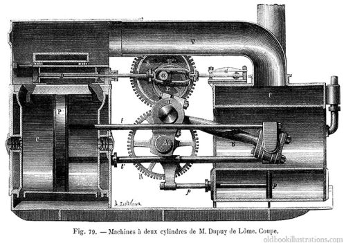 oldbookillustrations:Steam engine (with two cylinders)From La vapeur (steam), by A. Guillemin, Paris