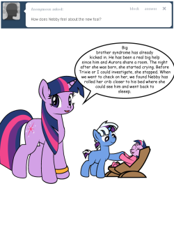 twixie-answers:  Initiating Protective Big Brother Mode…  D'awww &lt;3