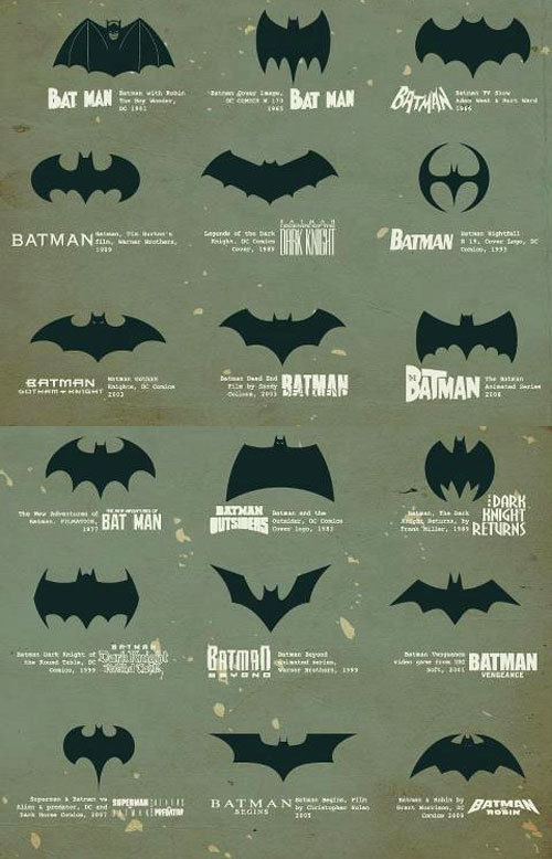 suicideblonde:  The evolution of the Batman symbol 