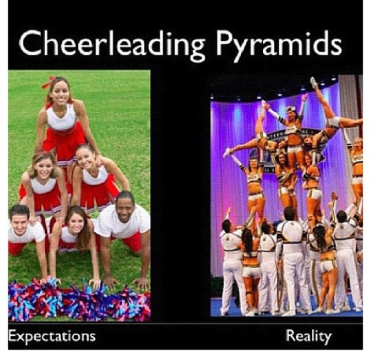 #reality vs expectations #reality#expecation#cheer#cheerleading#stunt#competition#all star#pyramid#cheering#cheerleader#allstars#funny