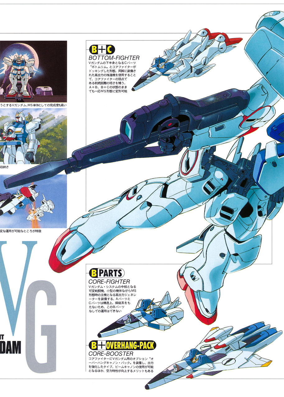 Vガンダム Explore Tumblr Posts And Blogs Tumgir Vガンダム Explore Tumblr Posts And Blogs Tumgir
