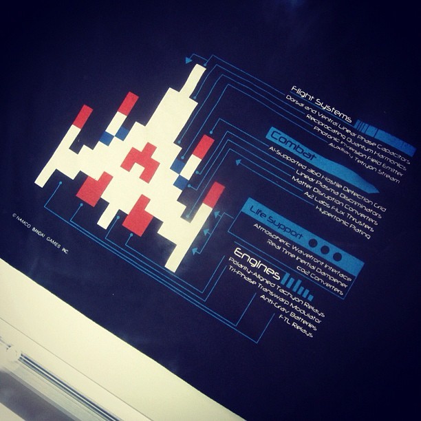 fort90:  A not too shabby Galaga shirt at the Namco/Shifty Look booth #NYCC (Taken