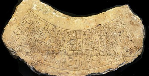 Inscription of Naram Sin found at the city of Marad in Iraq, ca. 2260 BCLouvre Museum