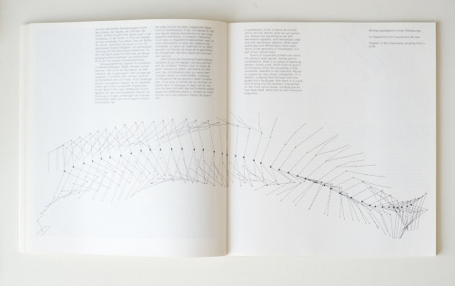 Otl Aicher: Sport &amp; Design, Katalog zur Ausstellung beim Olympischen Kongress, Baden-Baden 1