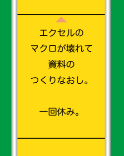 mnky:  サラリーマン人生ゲームの「一回休み」のマスを考える : ワラパッパ (WARAPAPPA) - ライブドアブログ