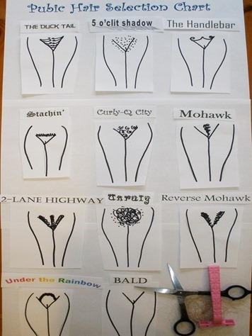 sexypubes:  Oh and here is some inspiration.  