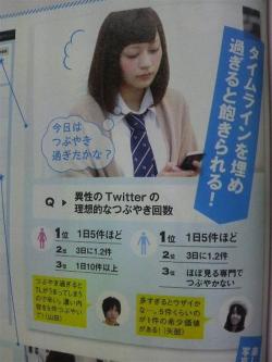 Sihuto:  Twitter / Surume_Yk: お前らもう終わったな …
